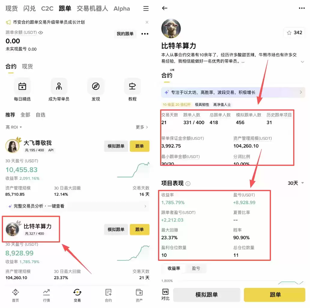 币安跟单交易教程 复制专业交易员策略操作指南