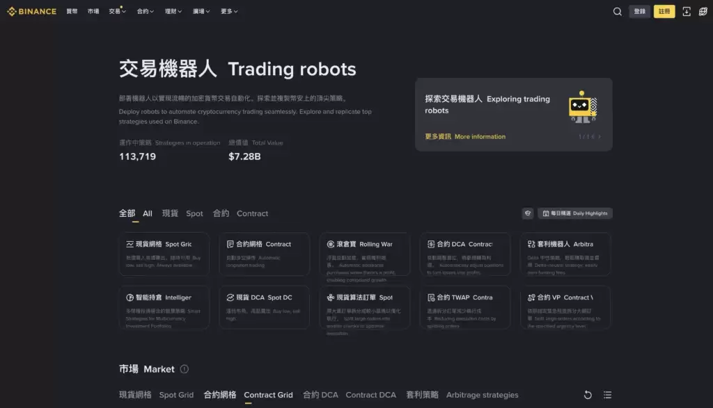 币安好用吗？2026全球最大交易所币安优缺点比较＋手续费攻略