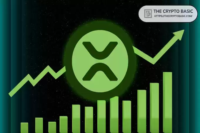 分析师称 3 美元的 XRP 将永远成为历史,并预测即将升至 5.8 美元