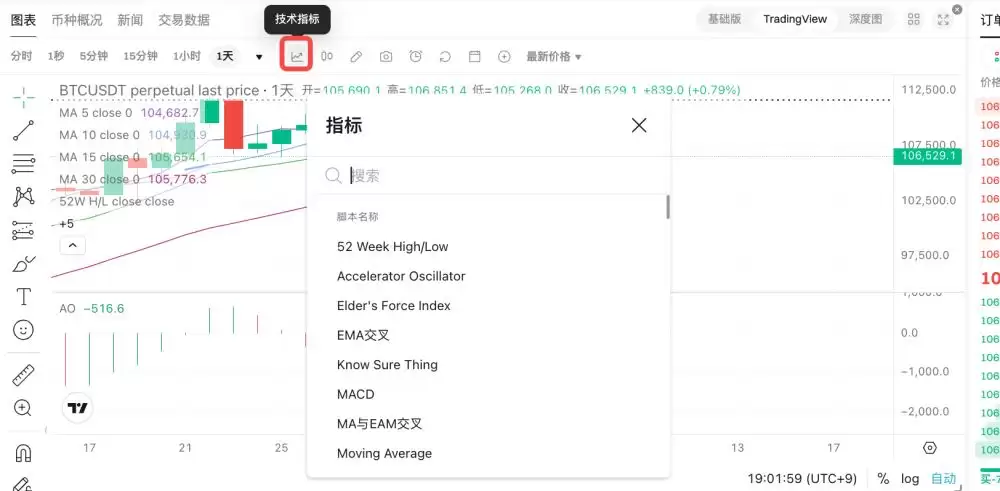 Bitget绘制和配置图表