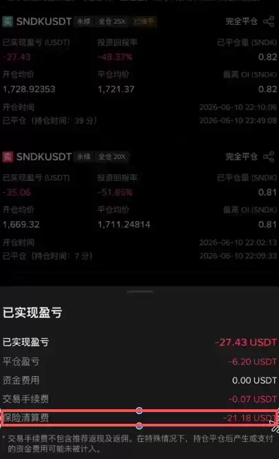 币安合约保险清算费怎么收？2026最新保险清算费的收费标准