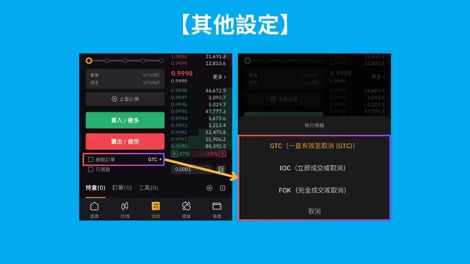 Bybit和Binance哪个更适合合约交易？哪个更值得选？合约交易对比