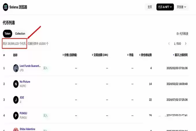 美国新关税政策引发市场震荡？牛市还在吗？