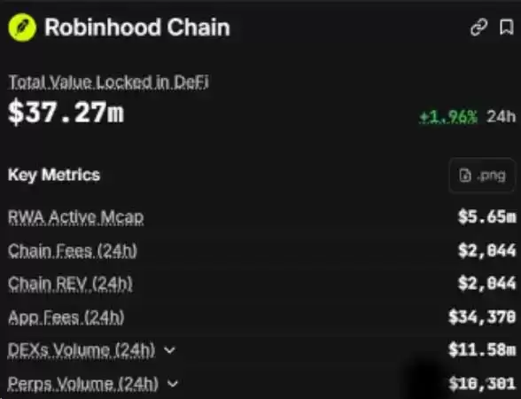 CASHCAT如何让新链登顶DEX榜首?拉动新链 DEX 登顶,成交 8.77亿