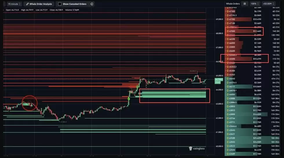 比特币八月剑指8万美元新高!降息与ETF资金双重助推关键价位全解析