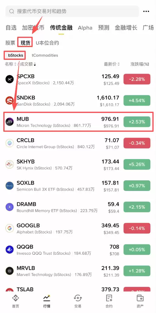 币安bStocks怎么交易？美股代币买入、兑换、定投操作教程