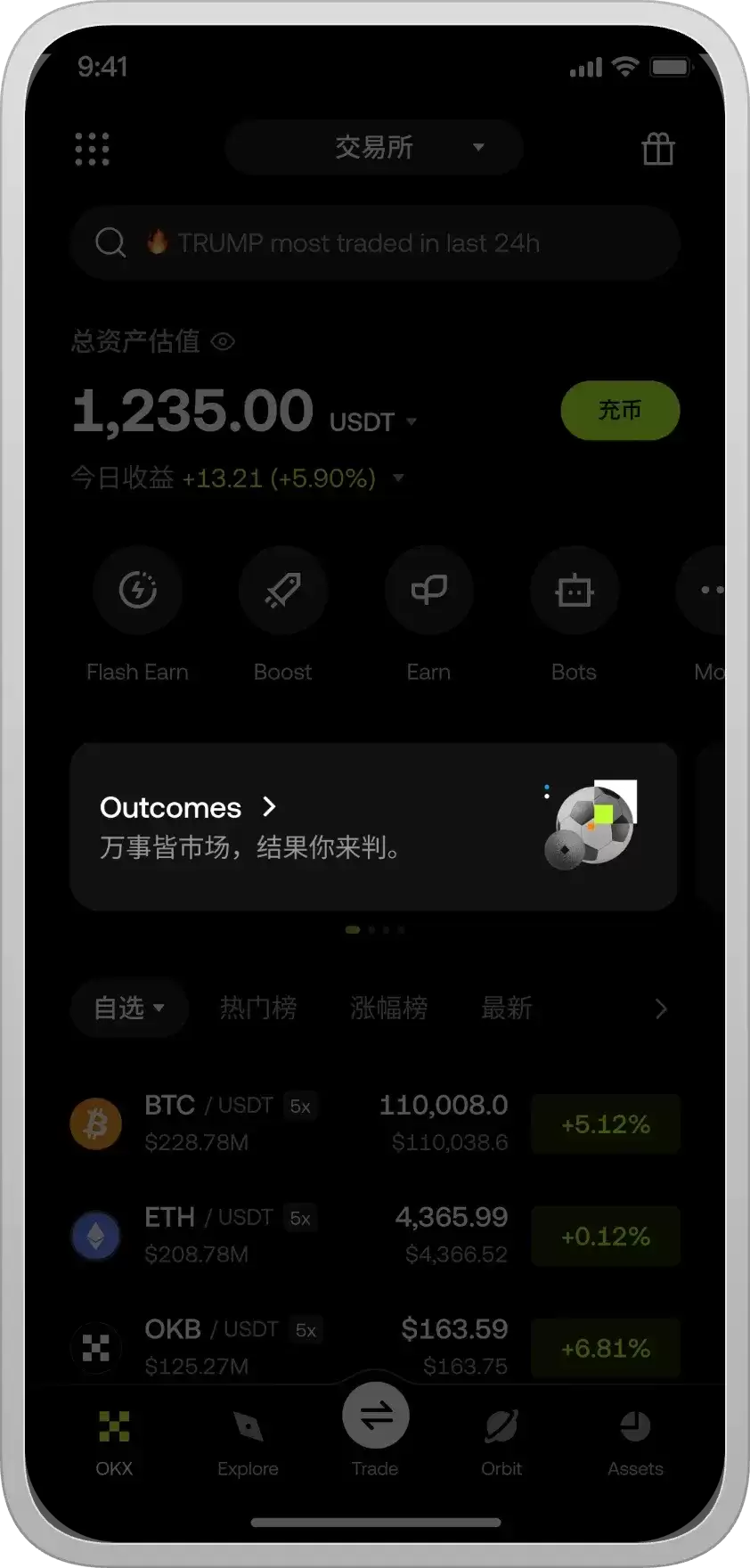 Outcomes 是什么？怎么用？常见问题看这里