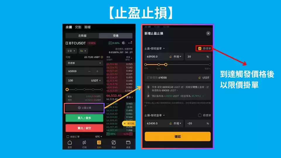 Bybit和Binance哪个更适合合约交易？哪个更值得选？合约交易对比