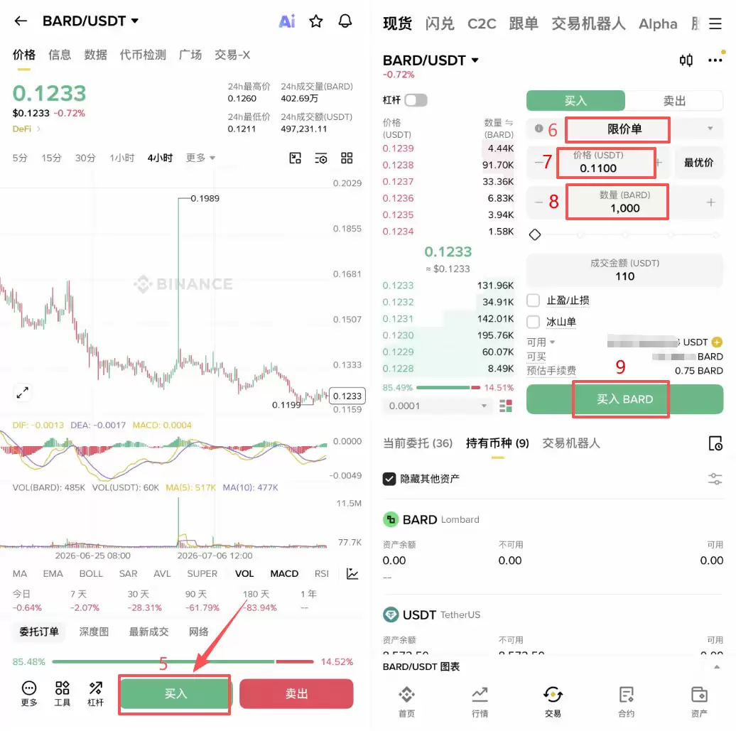 什么是Lombard(BARD)？2026年值得投资吗？BARD代币购买完整教程