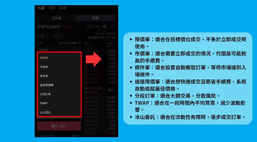Bybit和Binance哪个更适合合约交易？哪个更值得选？合约交易对比