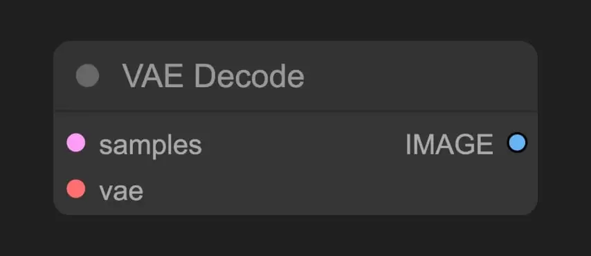 ComfyUI VAE Decode 节点显示 samples 与 vae 输入以及 IMAGE 输出