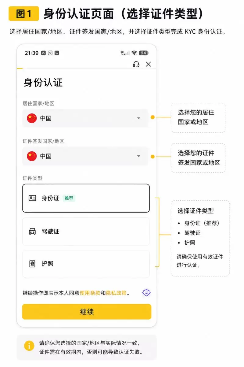 2026年币安KYC认证教程