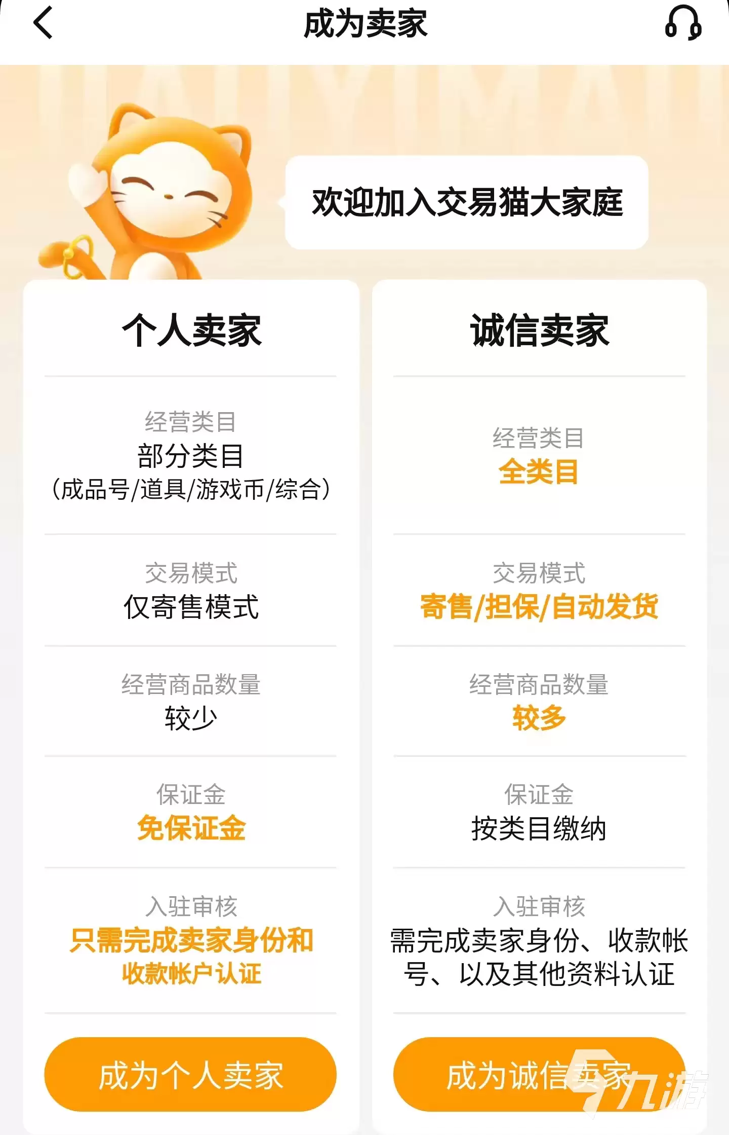 CF账号出售平台推荐：安全可靠的CF游戏账号交易渠道有哪些