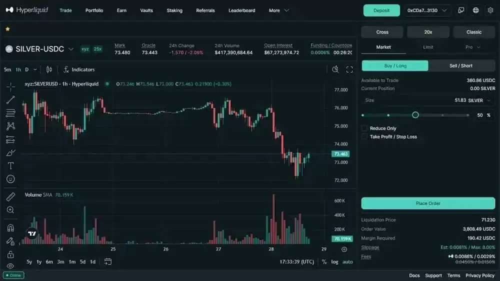 Hyperliquid交易所介绍