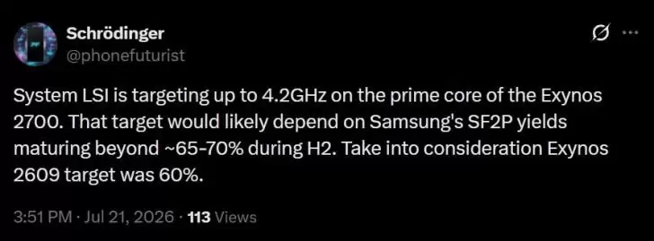 三星Exynos 2700细节曝光：主频剑指4.2GHz，2nm GAA工艺+SbS封装