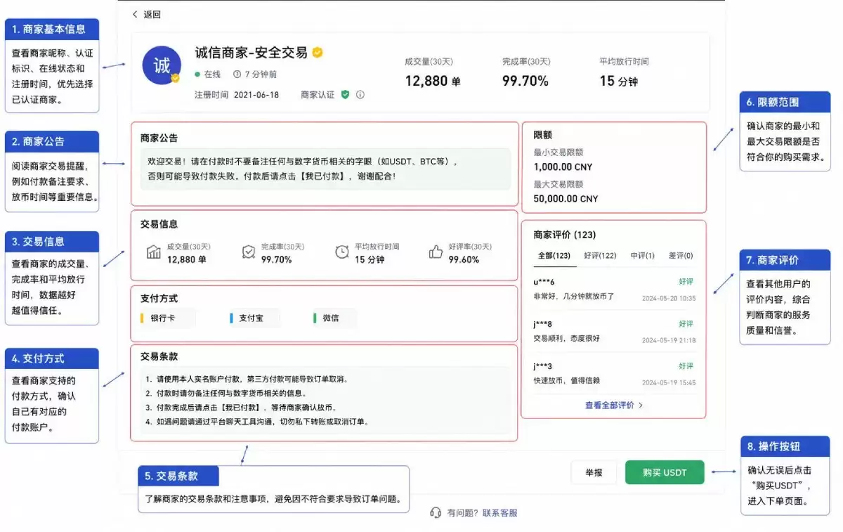 币安新手买币真正容易出错的5个瞬间