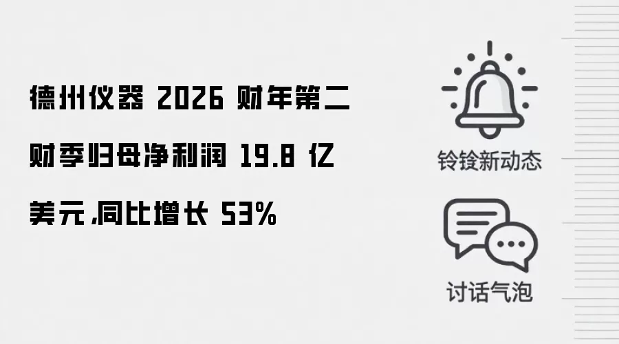 德州仪器 2026 财年第二财季归母净利润 19.8 亿美元,同比增长 53%