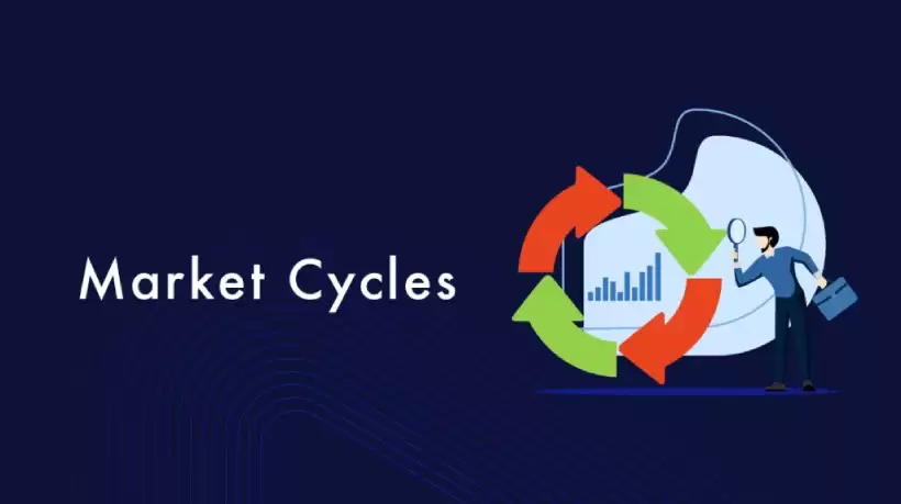 什么是市场周期(market cycles)?一文拆解市场周期心理学与加密情绪管理的关键
