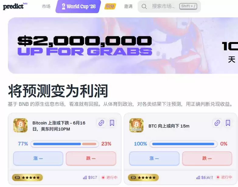predict.fun预测市场是什么？世界杯冠军交易破2.7亿,币安新贵后市如何？