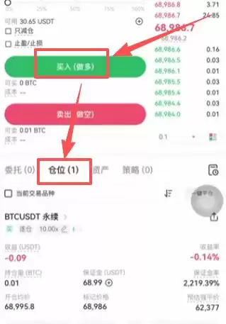 欧易OKX永续合约交易全攻略：玩法、操作与风险管理
