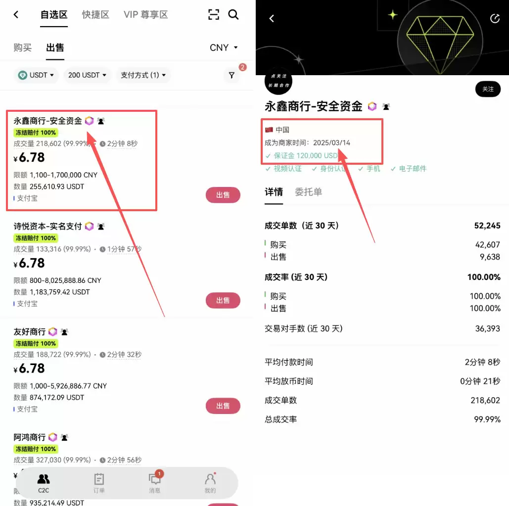 欧易OKX C2C变钱软妹币到支付宝、银&行卡完整步骤