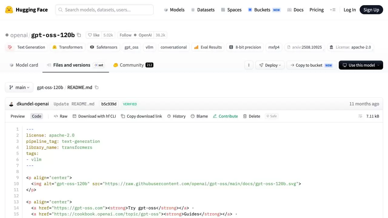 Hugging Face README.md 的 Code 视图，文件开头用三横线包围 license、pipeline_tag、library_name 和 tags YAML 字段