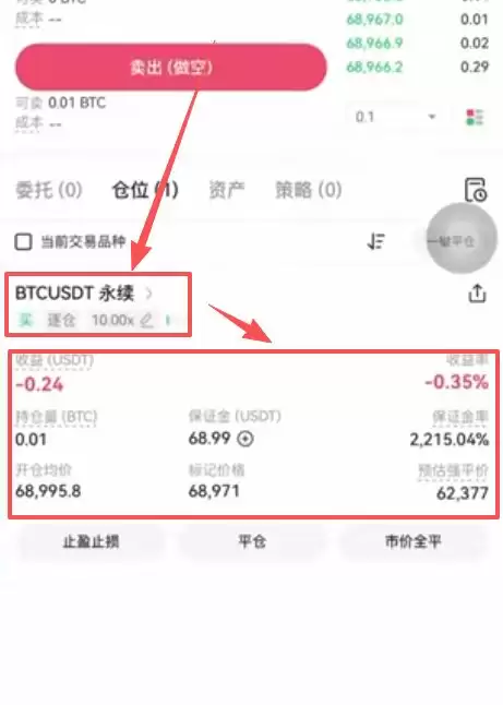 欧易OKX永续合约交易全攻略：玩法、操作与风险管理