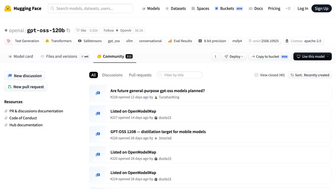 Hugging Face 模型仓库 Community 页面，左侧显示 New discussion 和 New pull request，列表上方显示分类筛选