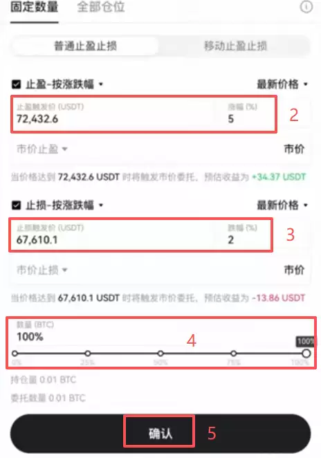 欧易OKX永续合约交易全攻略：玩法、操作与风险管理