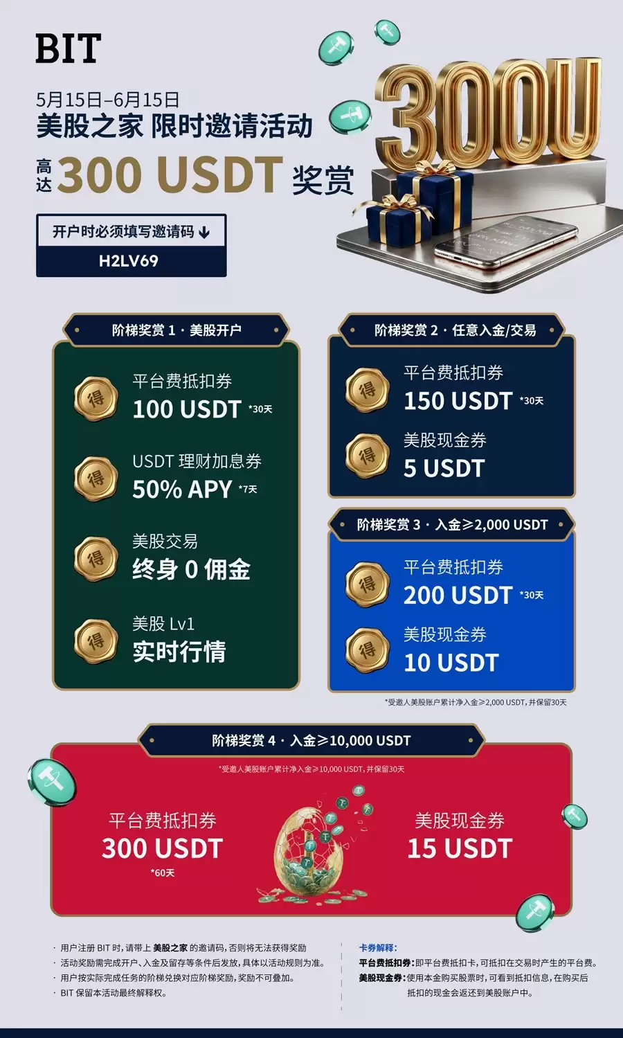 BIT(原Matrixport)美股开户及入金完整图文教程（稳定币直接买美股）