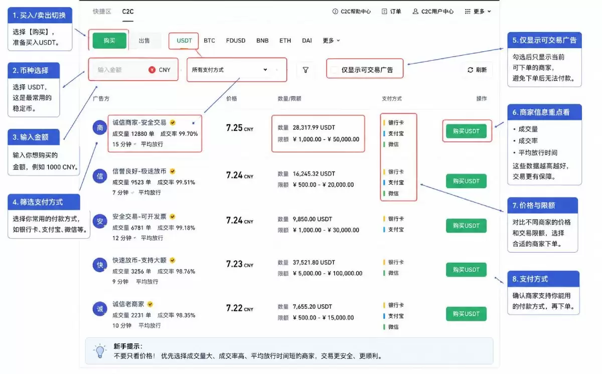 币安新手买币指南