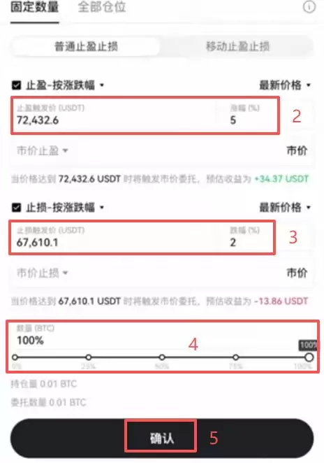 欧易OKX永续合约交易全攻略:玩法、操作与风险管理