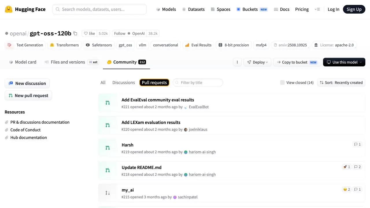 Hugging Face Community 页面已选中 Pull requests 筛选，列表只显示拉取请求条目