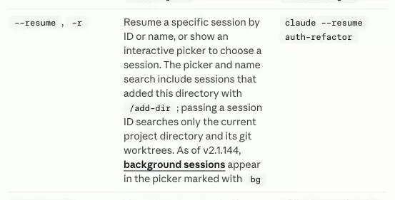 Claude Code CLI Reference 参数表中的 --resume 和 -r，说明选择器、名称搜索、会话 ID、Git worktree 与后台会话 bg 标记