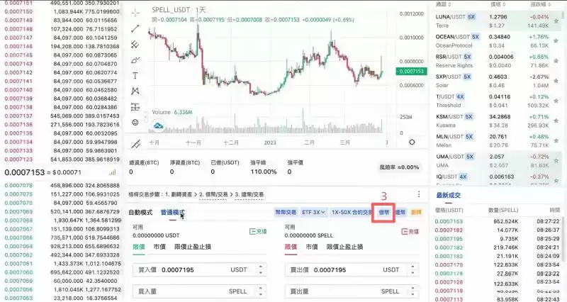 借币确认
