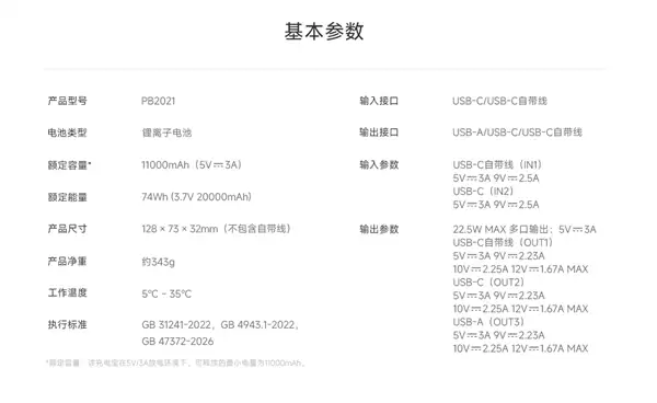 149元 小米首款新国标移动电源开售：20000mAh 针刺不起火、不爆炸