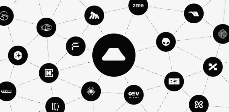 什么是Caldera Crypto(ERA币)?Caldera项目背景,代币经济与未来路线介绍