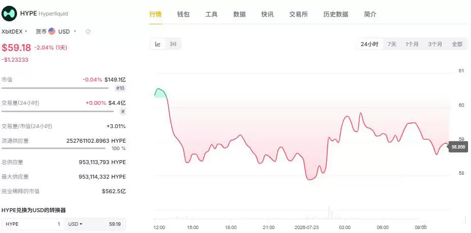 2026高潜力虚拟货币深度解析