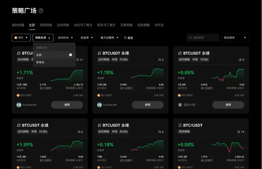 OKX网格策略是什么?手把手教你如何进行现货和合约网格交易