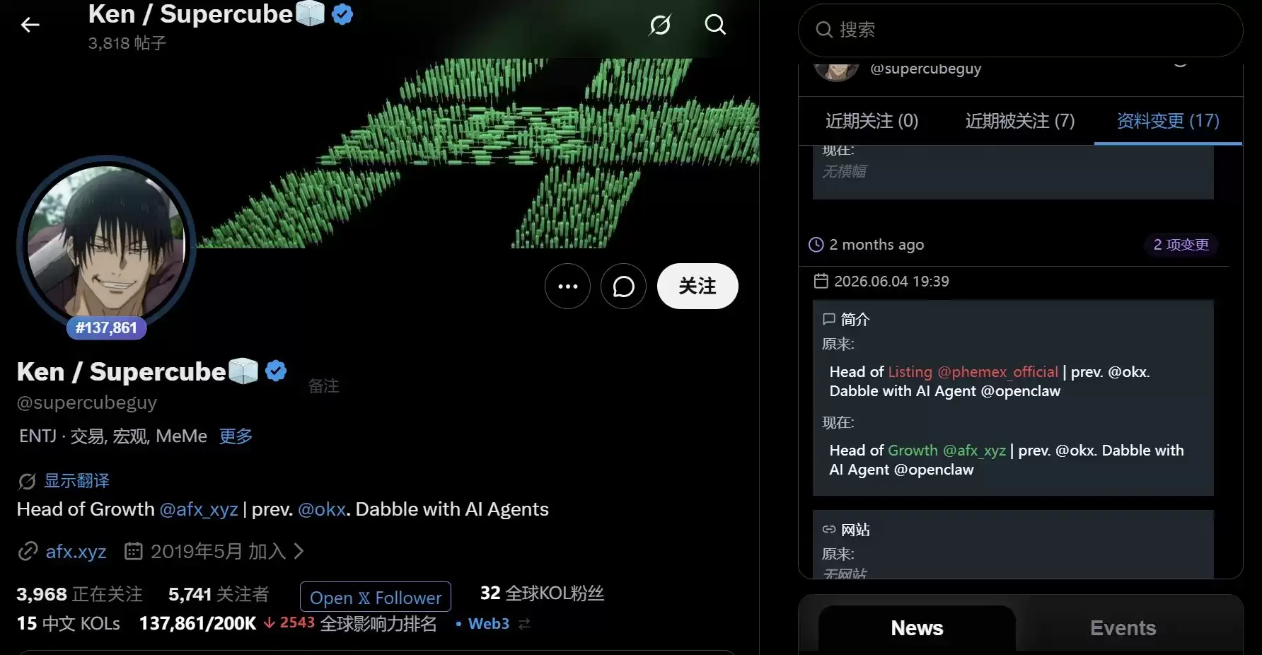 AFX离奇被盗事件审计报告漏洞百出,幕后关联公司疑似新加坡加密交易所Phemex