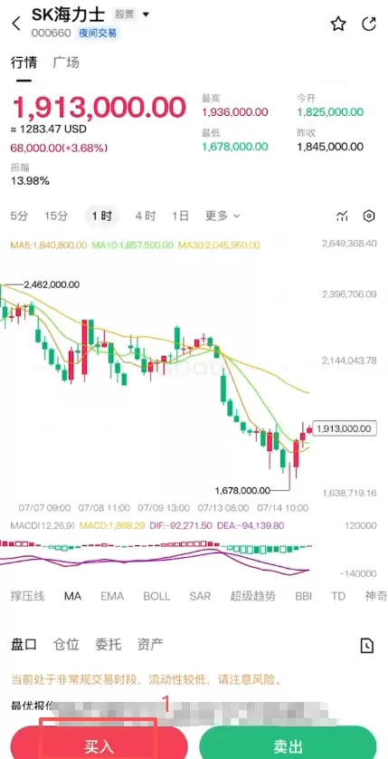 Gate交易所韩股(SK海力士)怎么做多做空？合约操作方法2026