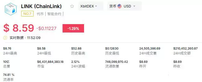 2026高潜力虚拟货币深度解析
