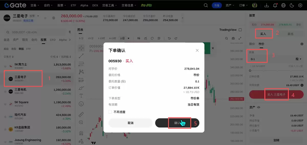Gate交易所怎么买韩股？注册+买币+韩股交易完整步骤2026