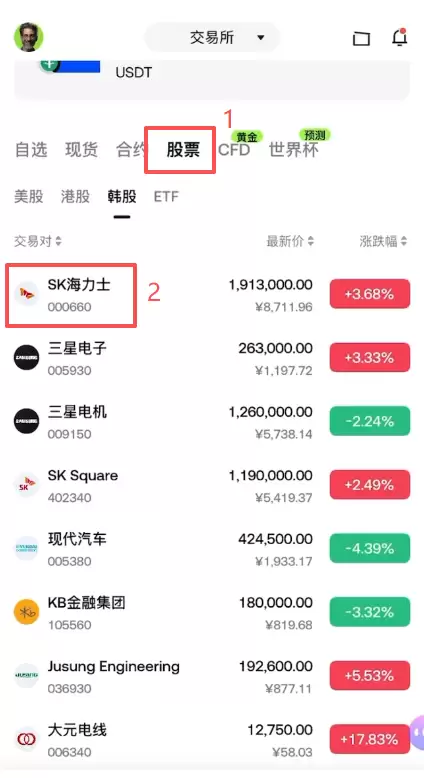 Gate交易所韩股(SK海力士)怎么做多做空？合约操作方法2026