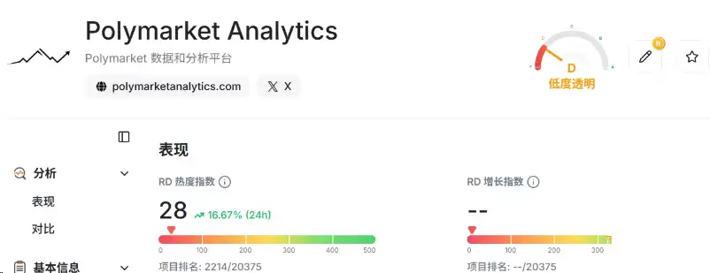 什么是加密货币空投?2026下半年值得关注的空投项目盘点