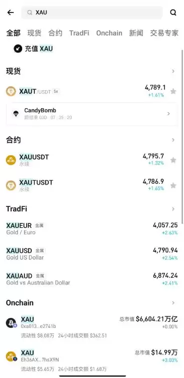 Bitget 买黄金教学