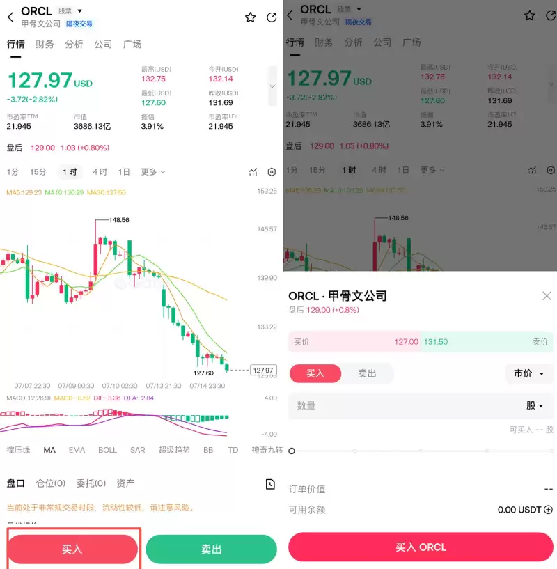 Gate买入ORCL甲骨文股票教学