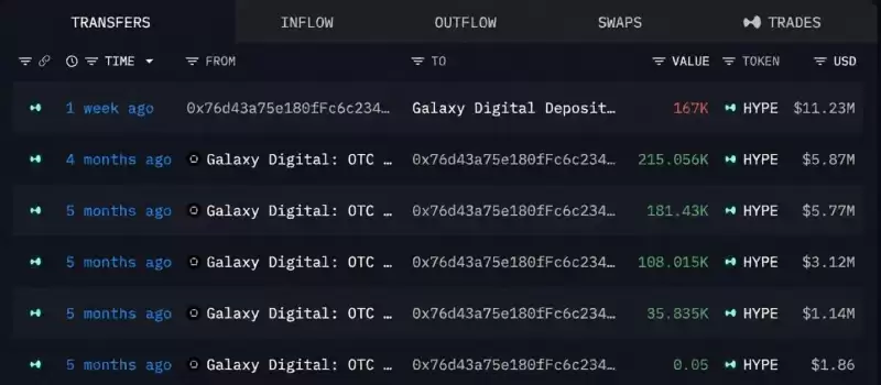 Multicoin Capital上半年盈亏拆解:功成HYPE和ZEC,折戟AA VE和ENA