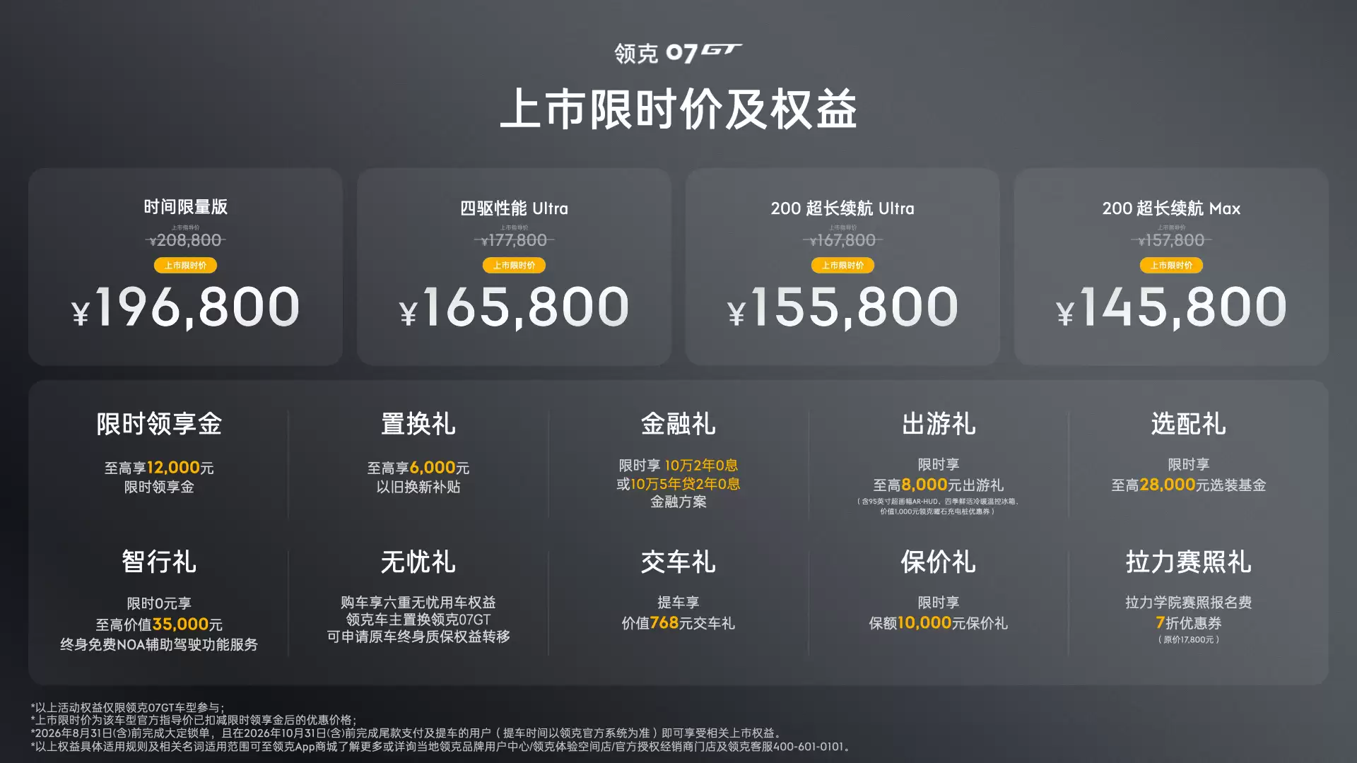 领克首款旅行车07 GT上市：全系标配激光雷达，15.78万元起