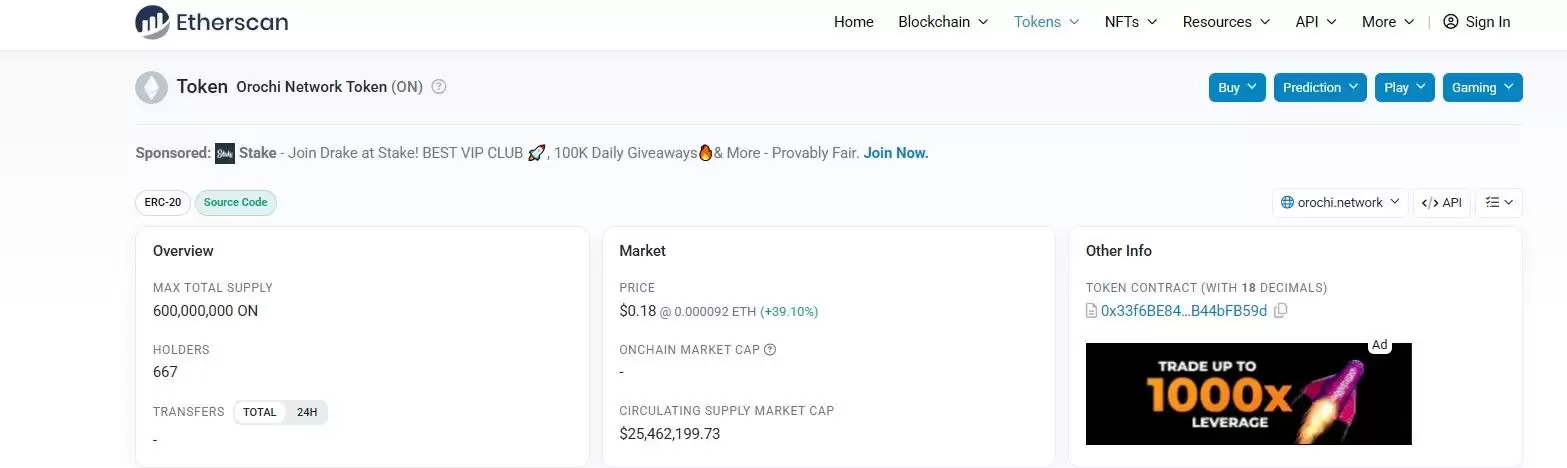 Orochi Network（ON）币价格预测:反弹目标价位 0.25 美